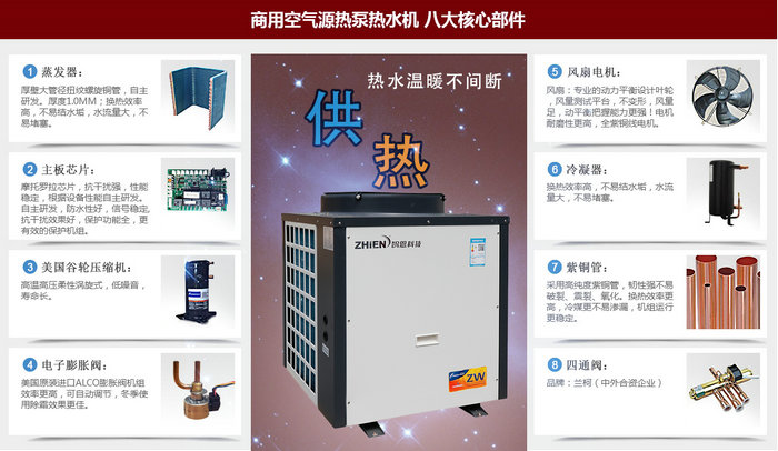 什么是空氣能熱水器 空氣能熱水器選購方法-空氣能熱泵廠家