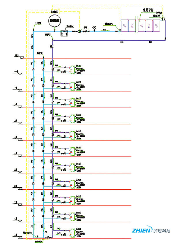 商用太陽能熱水系統(tǒng)-空氣能熱泵廠家