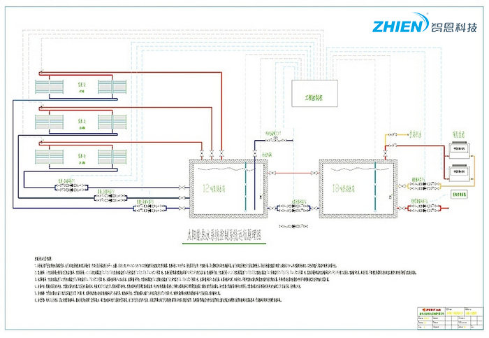 商用太陽能熱水系統(tǒng)-空氣能熱泵廠家
