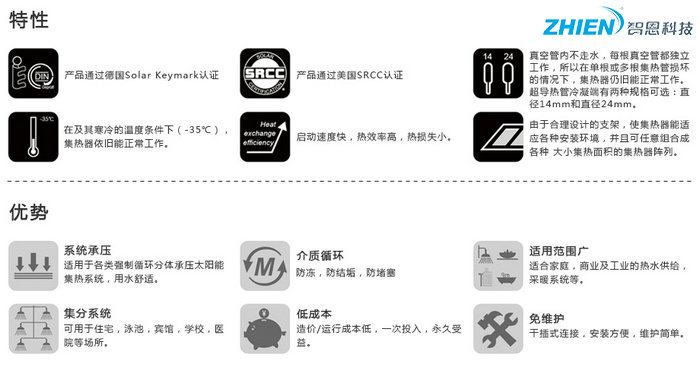 太陽能集熱器-空氣能熱泵廠家