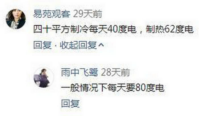 冬季采暖一天80度電