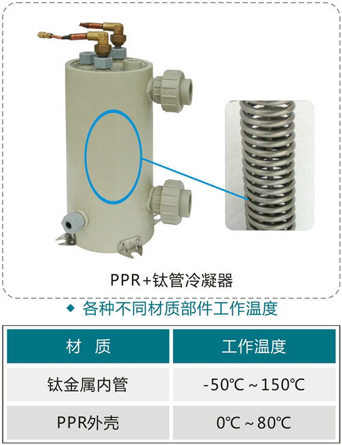 常溫型泳池系列熱泵機組,常溫型溫泉系列熱泵機組-空氣能熱泵廠家