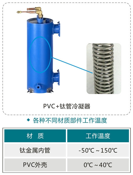 常溫型泳池系列熱泵機組,常溫型溫泉系列熱泵機組-空氣能熱泵廠家