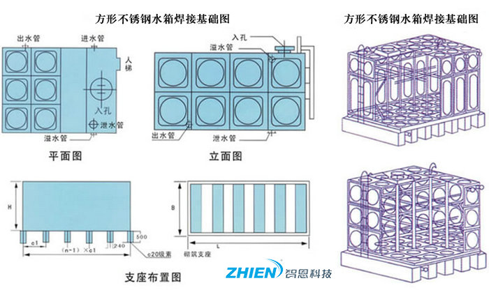 方形不銹鋼水箱焊接結(jié)構(gòu)圖-空氣能熱泵廠家