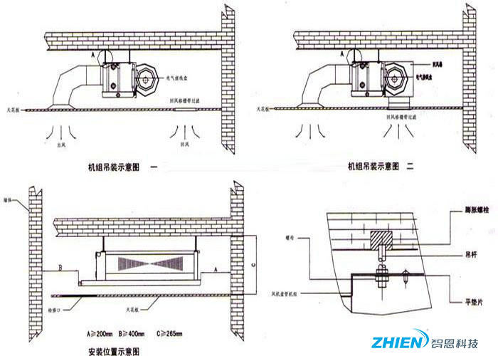 臥式暗裝風機盤管安裝示意圖-空氣能熱泵廠家