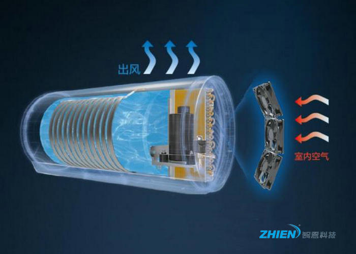 空氣能熱水器是安裝在室內(nèi)還是室外?具體原因是什么?-空氣能熱泵廠家