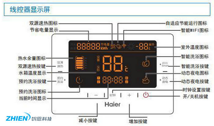 空氣能熱水器控制面板怎么用?(圖標詳解)-空氣能熱泵廠家