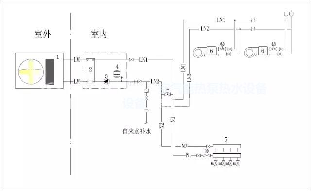空氣源熱泵冷熱水機組供暖、空調兩用系統圖示及控制原理詳解-空氣能熱泵廠家