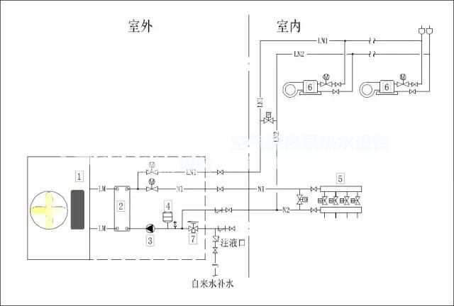 空氣源熱泵冷熱水機組供暖、空調兩用系統圖示及控制原理詳解-空氣能熱泵廠家