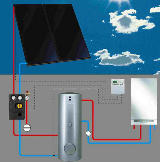 太陽能取暖器報價表—太陽能取暖器價格-空氣能熱泵廠家