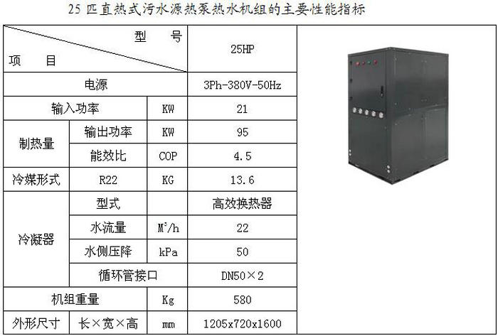 沈陽某洗浴中心余熱回收解決方案-空氣能熱泵廠家