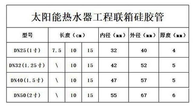 太陽能熱水器工程聯箱硅膠管 聯箱硅膠軟管喉箍-空氣能熱泵廠家